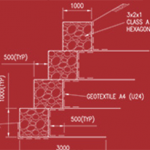 Gab – Tail System - Gabion Box
