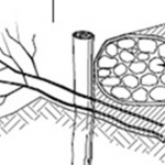 Sausage Gabion - Gabion Box